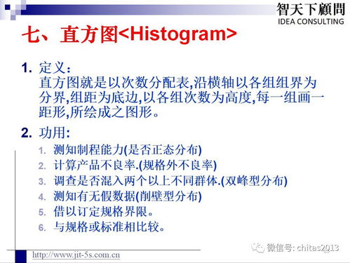 質(zhì)量管理七種統(tǒng)計(jì)分析方法在企業(yè)營(yíng)銷(xiāo)策劃中的應(yīng)用